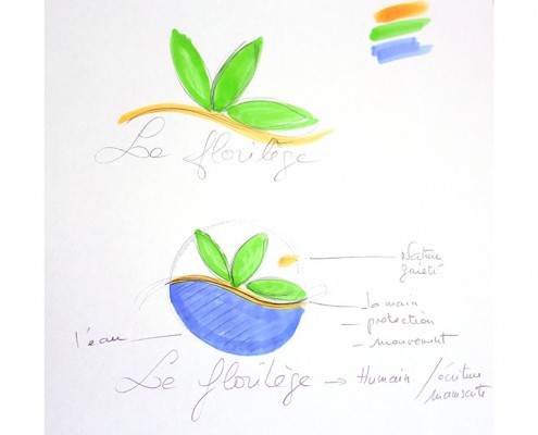 Le Florilège - Création du logo de l'établissement