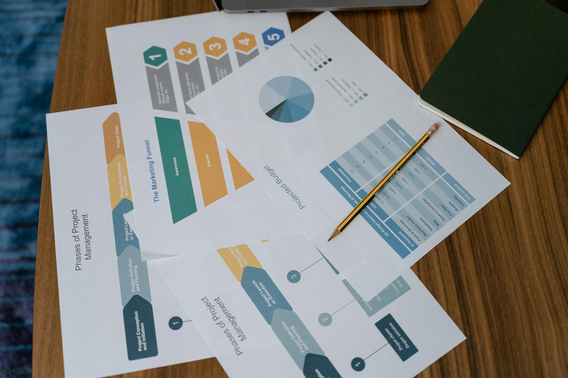 Funnel marketing : définition concrète du tunnel de vente et de ses variantes — illustration diagramme tunnel marketing
