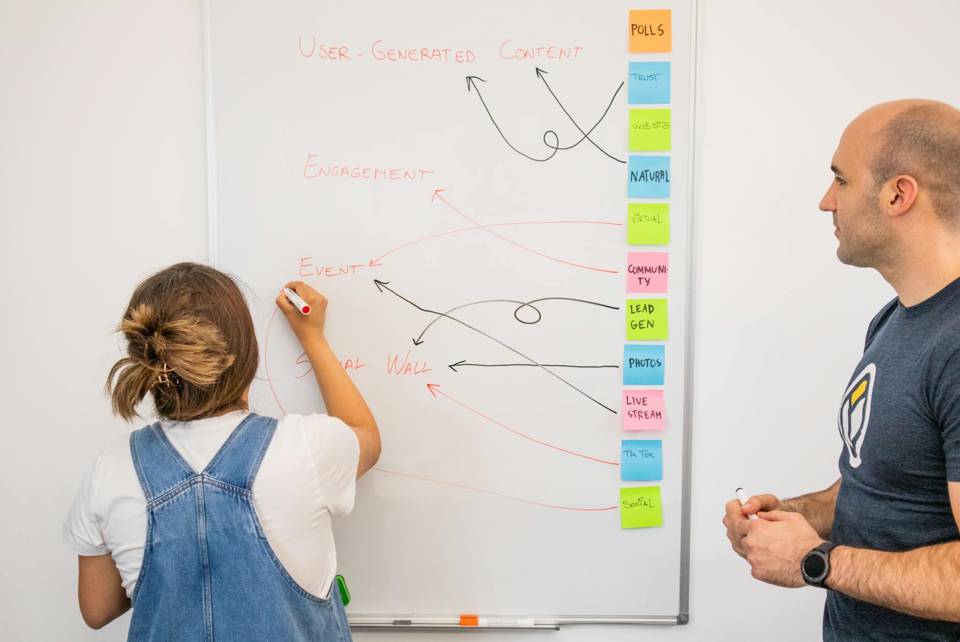 UX design : définition concrète de l’expérience utilisateur en 2026 — équipe design expérience utilisateur en réunion